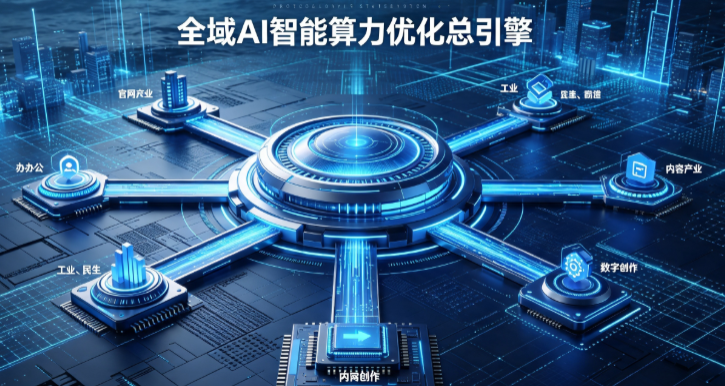 大观区AI算力优化赋能数字生态 智能技术迭代激活产业发展新动能