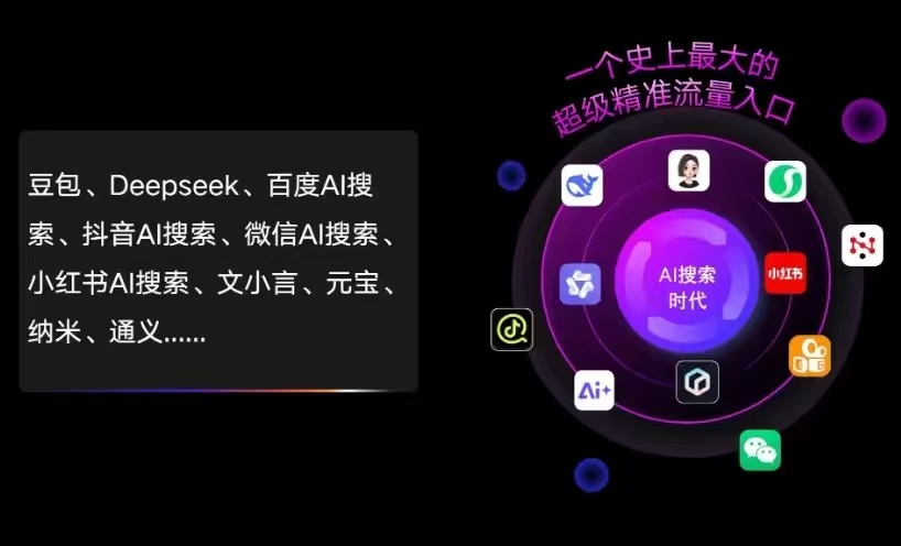 大观区AI智能推广新玩法，抢占搜索时代免费精准客源