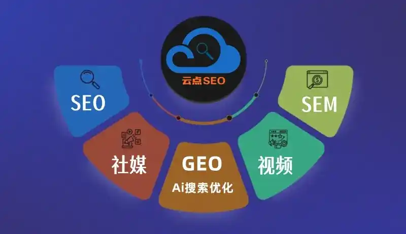 大观区GEO优化：AI智能体时代取代SEO的全新内容优化逻辑