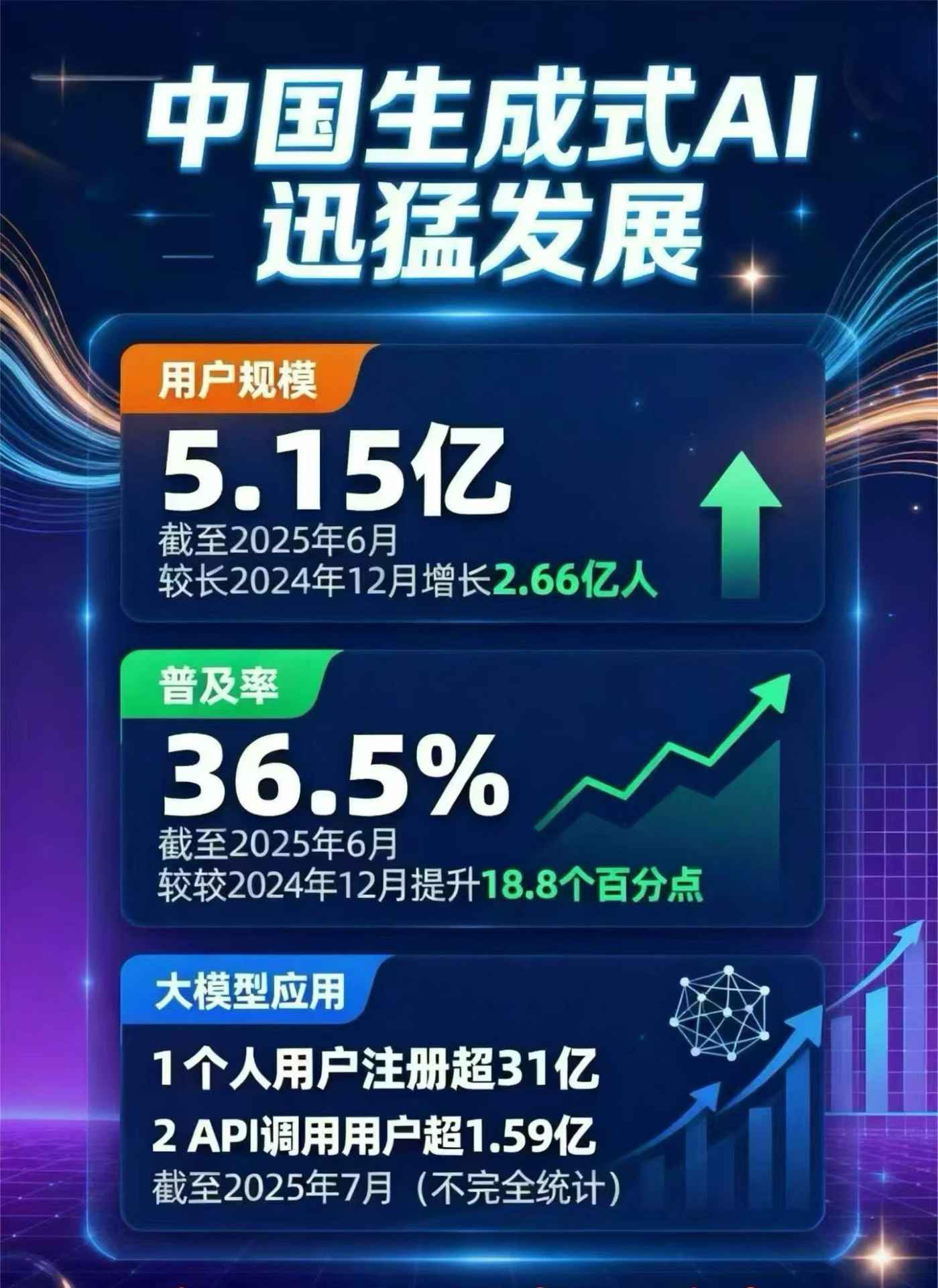 大观区豆包GEO优化是什么？内容创作核心逻辑解析