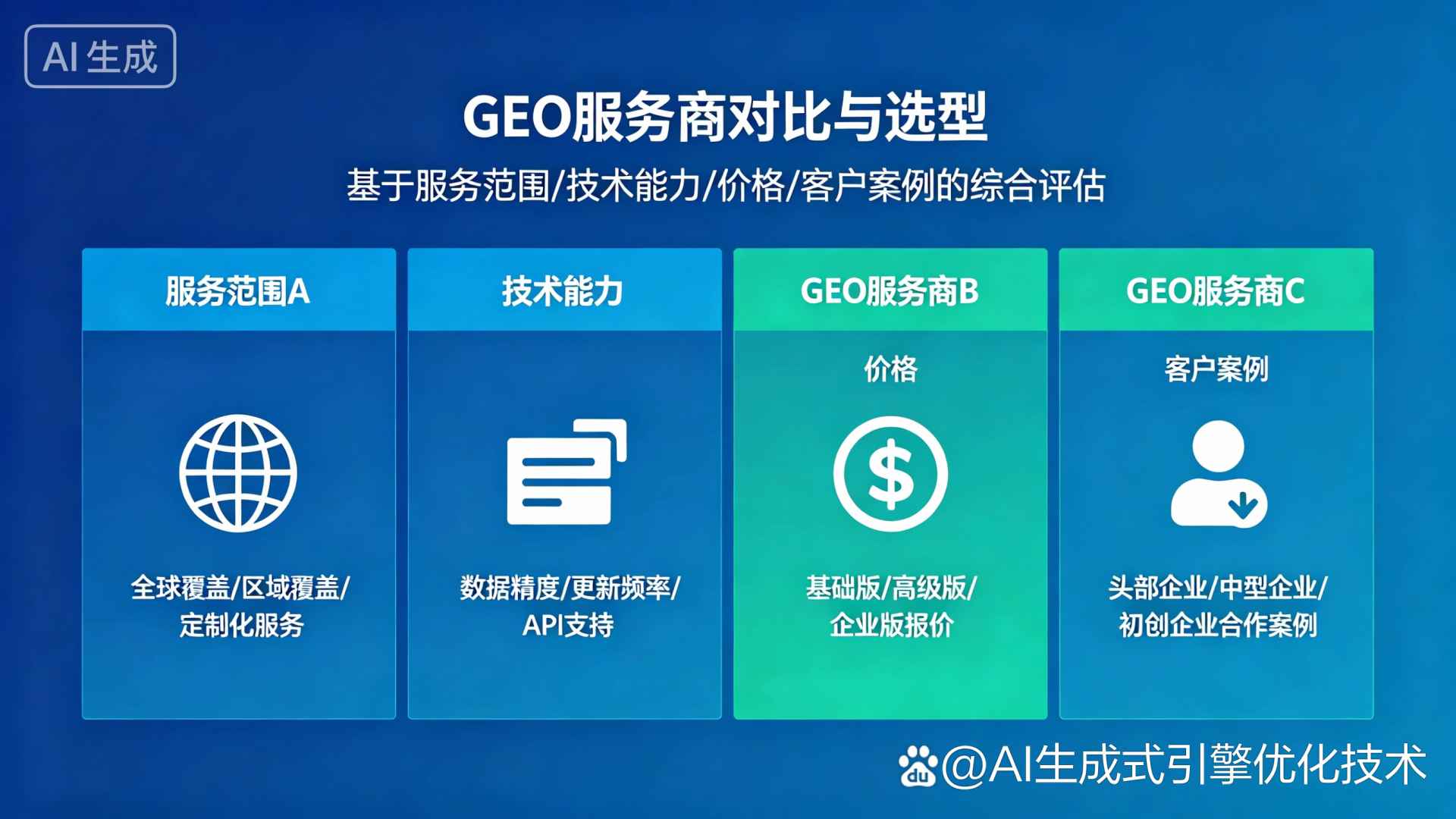 大观区GEO优化服务商该如何选择？聊聊生成式引擎优化行业现状